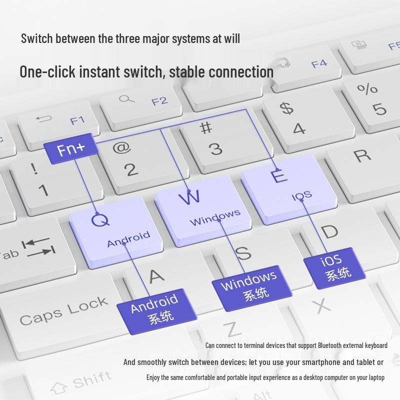 2025 Wireless Bluetooth Keyboard & Mouse for 10-Inch Tablets and Phones