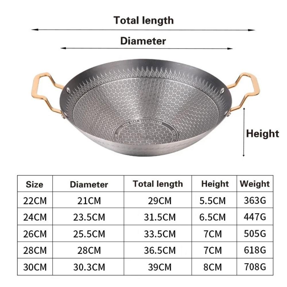 Durable Stainless Steel Stove Pot 24/26/28cm with Handle Dry Boiler Non Stick Honeycomb Wok Household