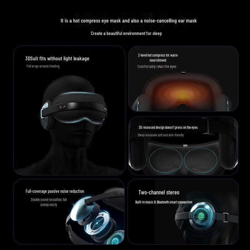 Philips Smart Eye Mask with Hot/Cold & Music Therapy