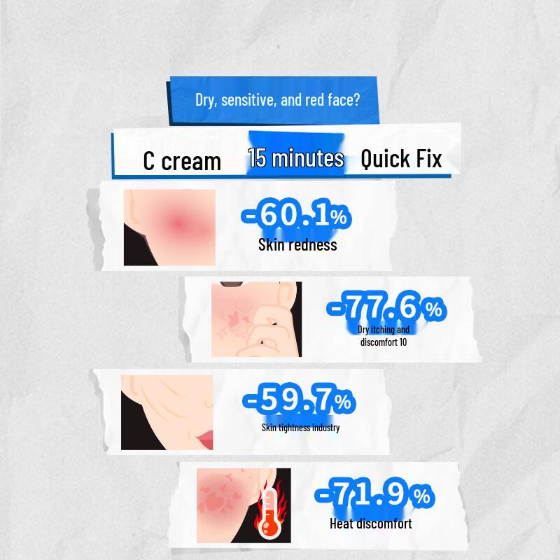 CeraVe High Moisturizing Cream