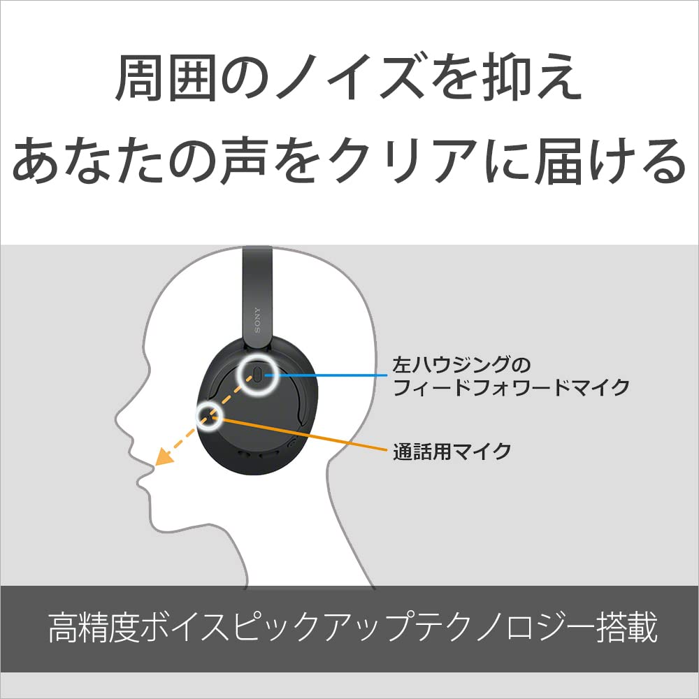 Sony Wireless Noise-Canceling Headphones WH-CH720N: Noise Cancelling, Bluetooth Compatible, Lightweight Design, Built-in Microphone, Ambient Sound