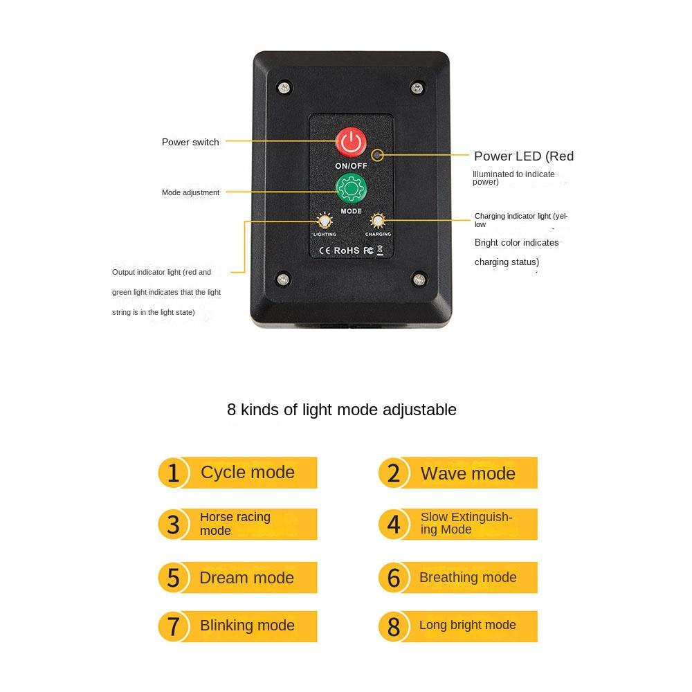 Simulated Solar Simulation  Flower Lights Waterproof Landscape Lawn Lamp  Outdoor Courtyard
