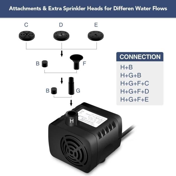 Fontaine Solaire - LIUMY - 1,2W - 4 Buses - Flottante pour Jardin