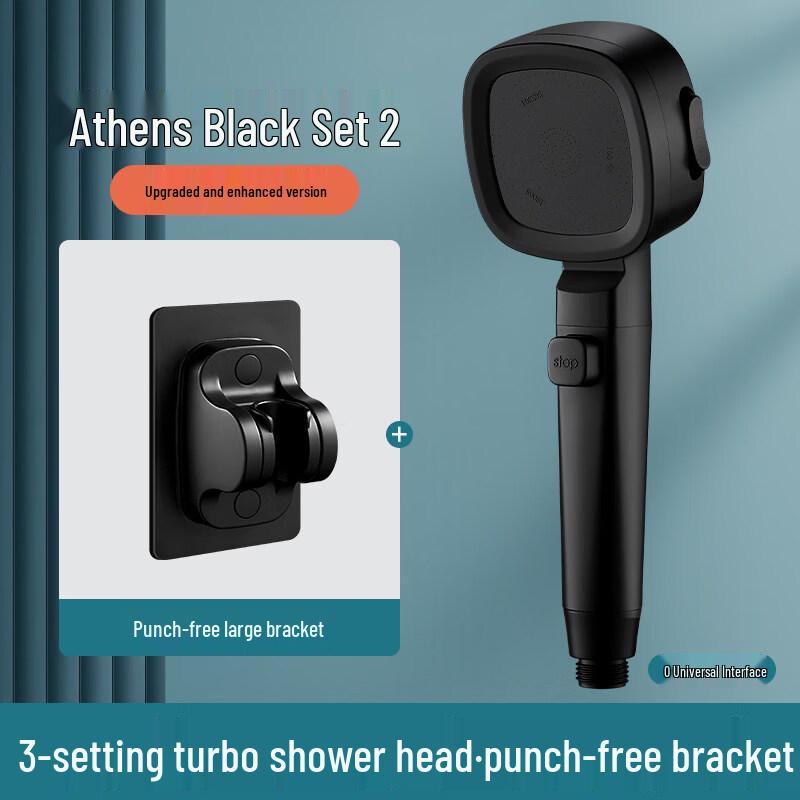 

Pressurized Shower Head