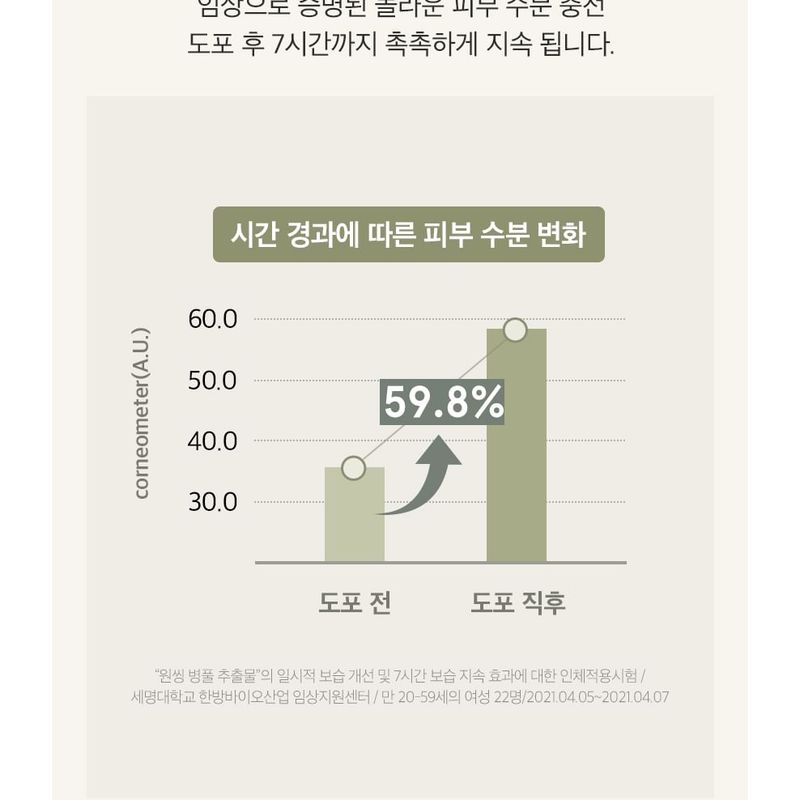 ONE THING Centella Asiatica Extract Toner