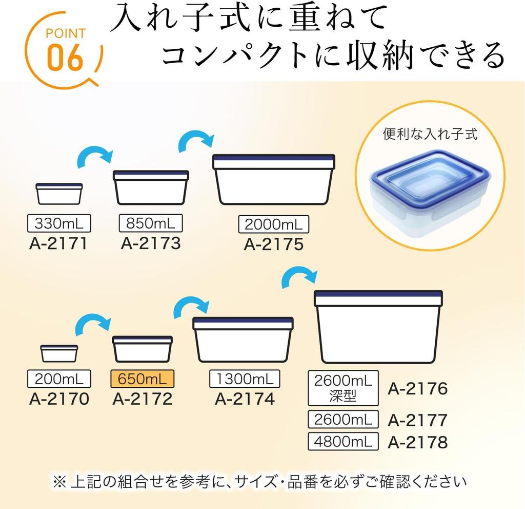 Iwasaki Kogyo Lustroware Easy Care Storage Set of Microwave and Dishwasher Heat Made in Japan Containers, 650ml, 2, Safe, Airtight, Resistant,