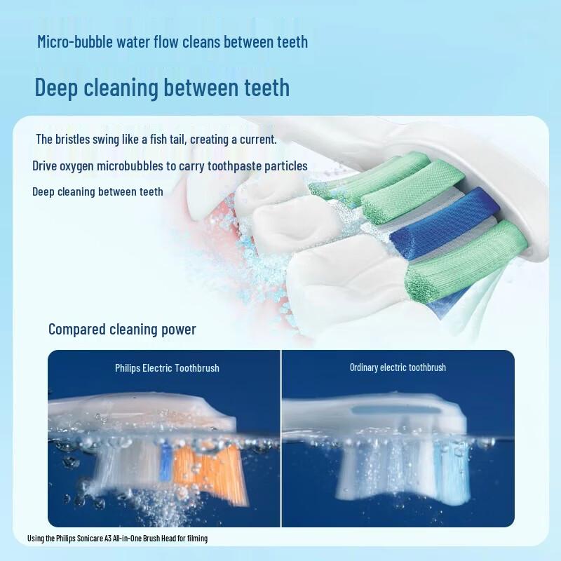 Philips Sonic Electric Toothbrush DiamondClean 3 Series CN Plug (adapter Included)