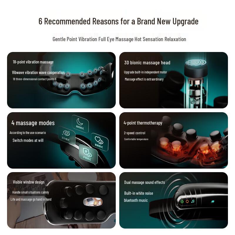 Philips Visible Hot Compress Eye Massager CN plug (adapter included)