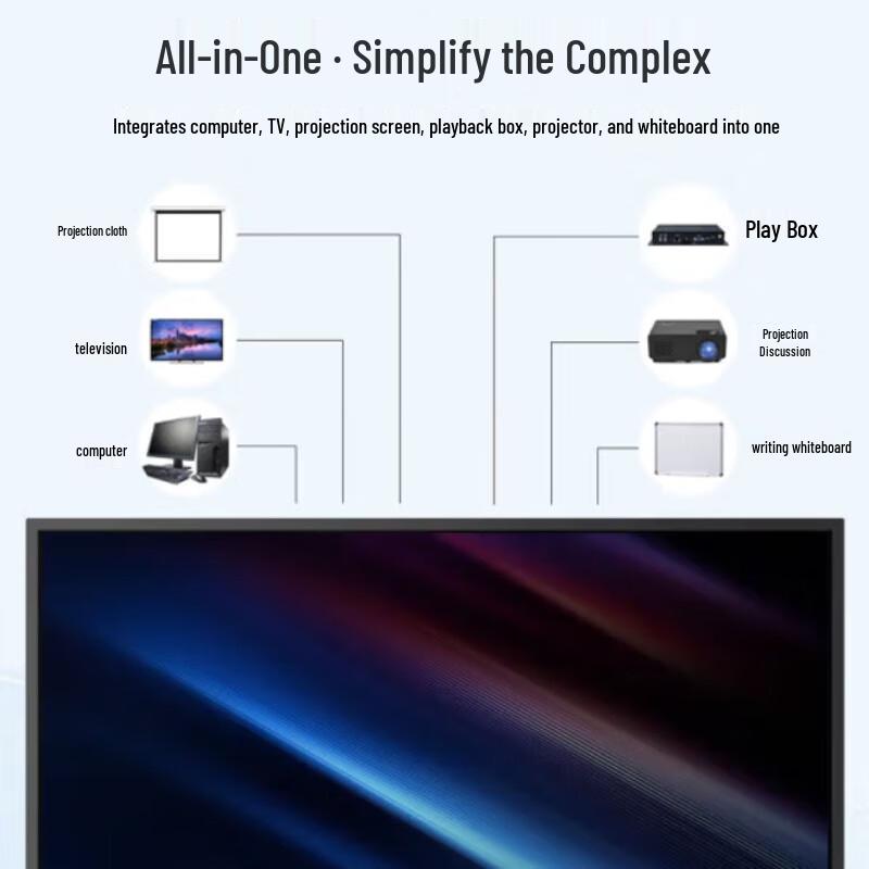 Easy Vision 65-inch Smart Interactive Display (CN version)
