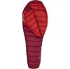 Sac de dormit Marmot Micron 40