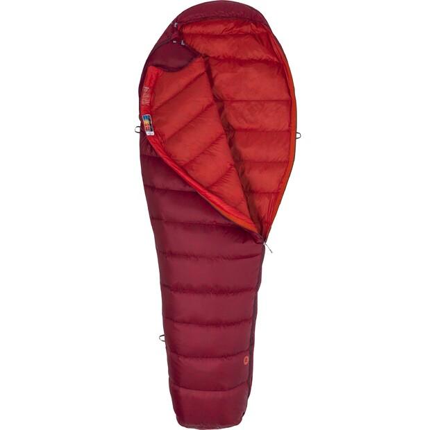 Sac de dormit Marmot Micron 40