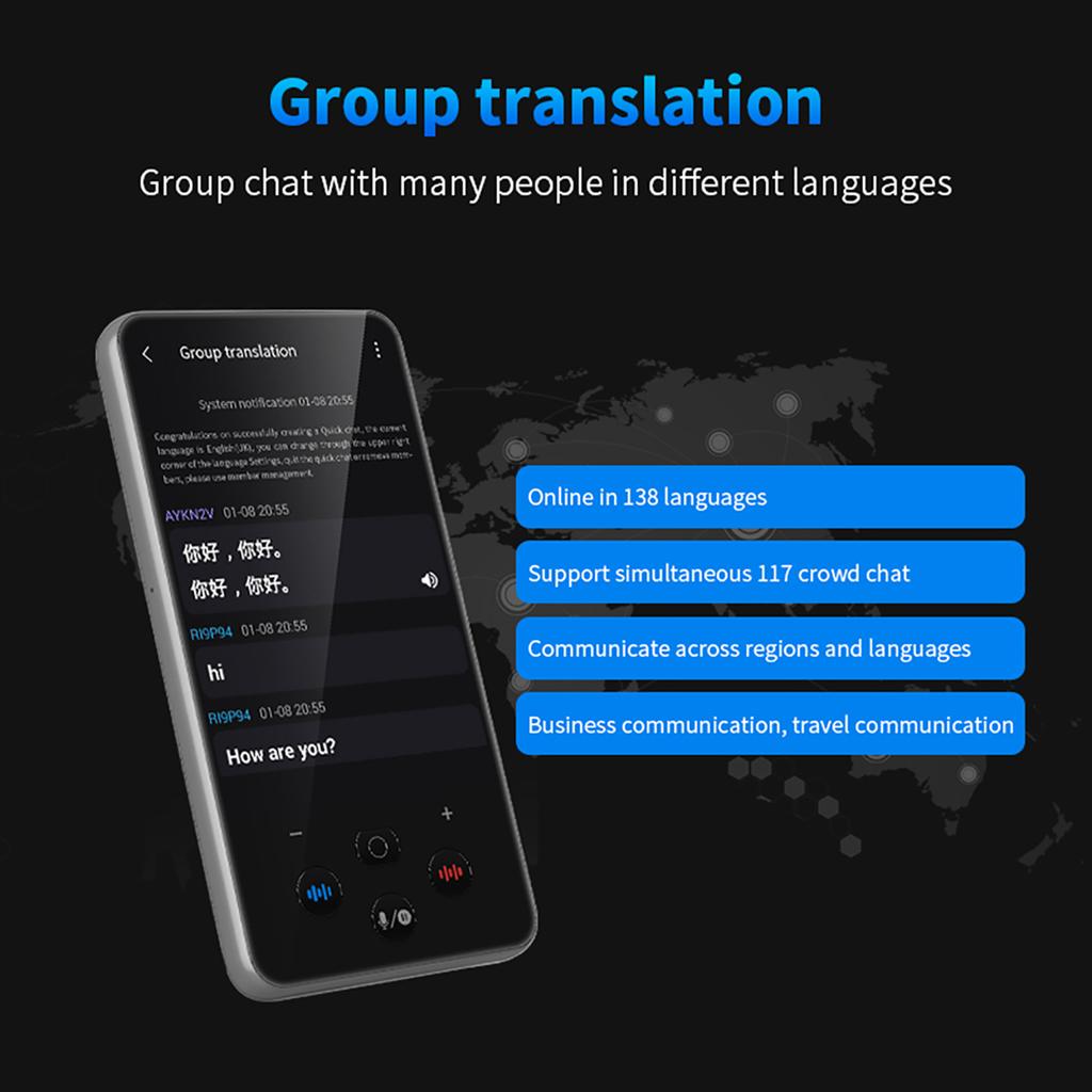 Portable Language Translator Device 138 Languages Voice Translating Offline Translation Simultaneous Interpretation