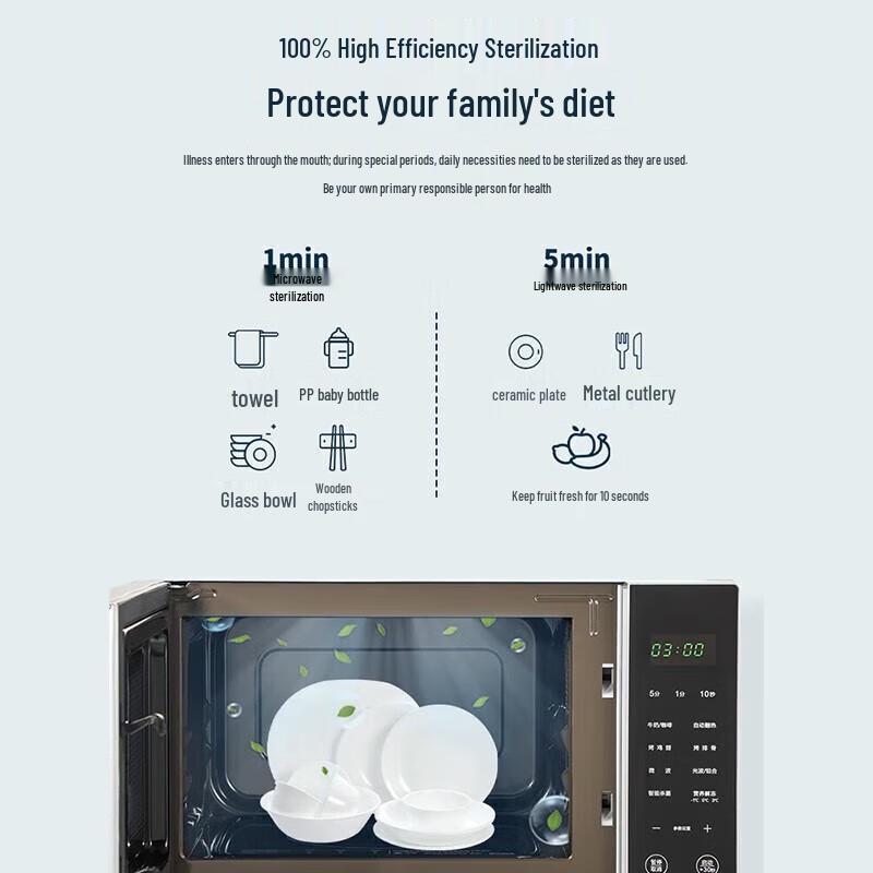 Galanz 25L Flatbed Microwave & Lightwave Oven Combo CN Plug (adapter Included)