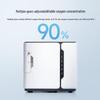 Yuwell Smart Oxygen Concentrator
