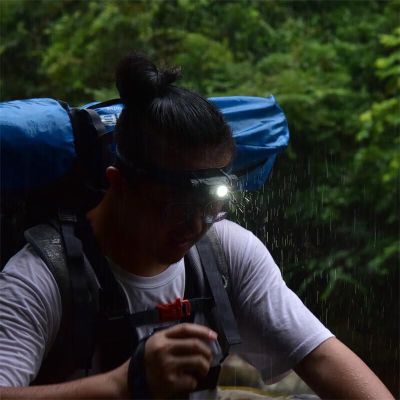 WUBEN Rechargeable Super Bright Headlamp