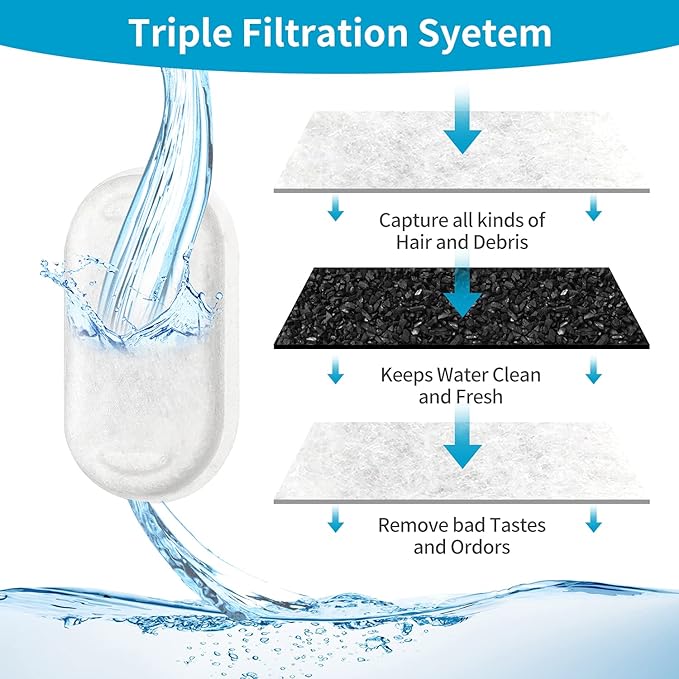 24 Pack Water Filter for Automatic Water Dispenser, Carbon Activated Purification, Black/White