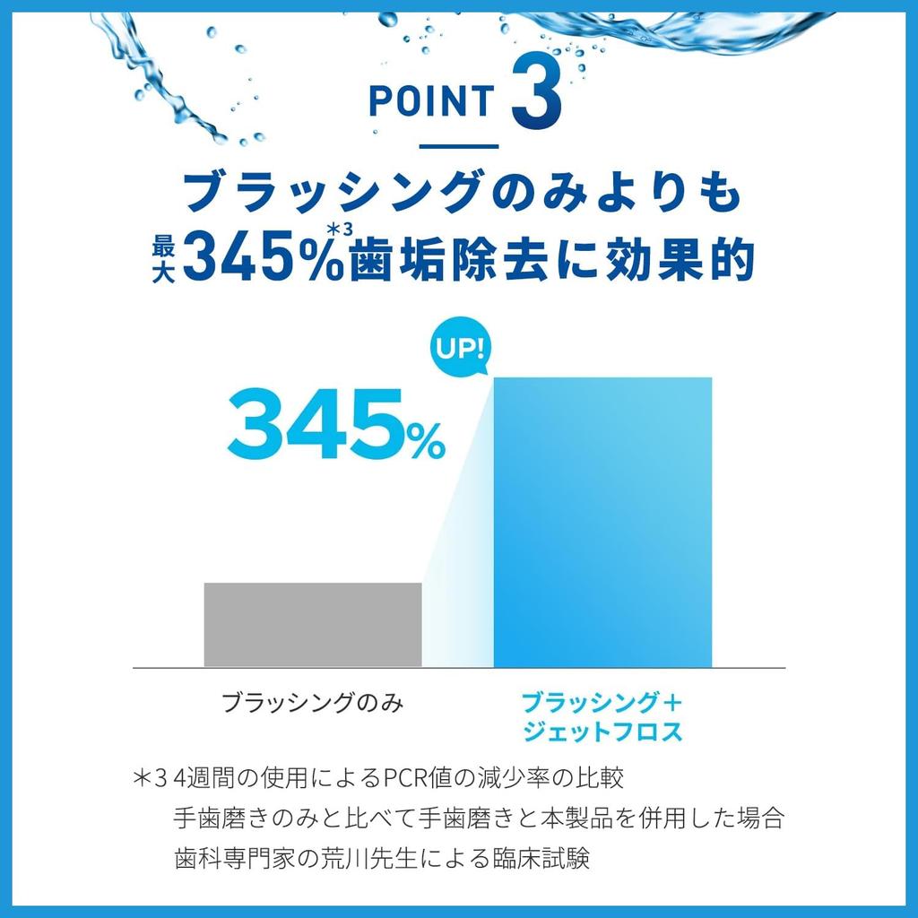 Munnskyller Jet Floss Kompakt Oral Irrigator Hvit med Klistremerke YA-MAN YOI-100WAM2