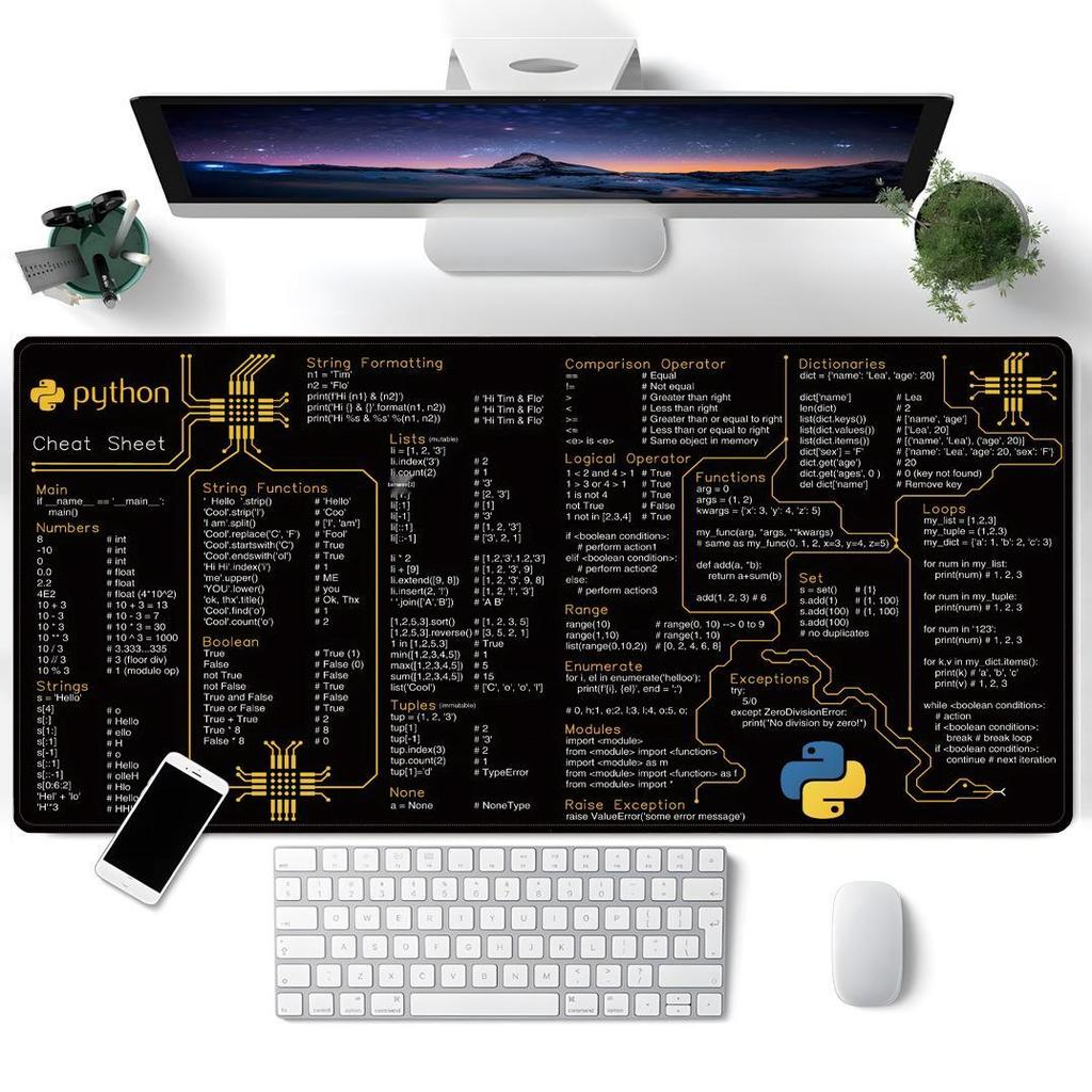 Custom Non-Slip All-English Excel Shortcut Mouse Pad for Office - European & American Style