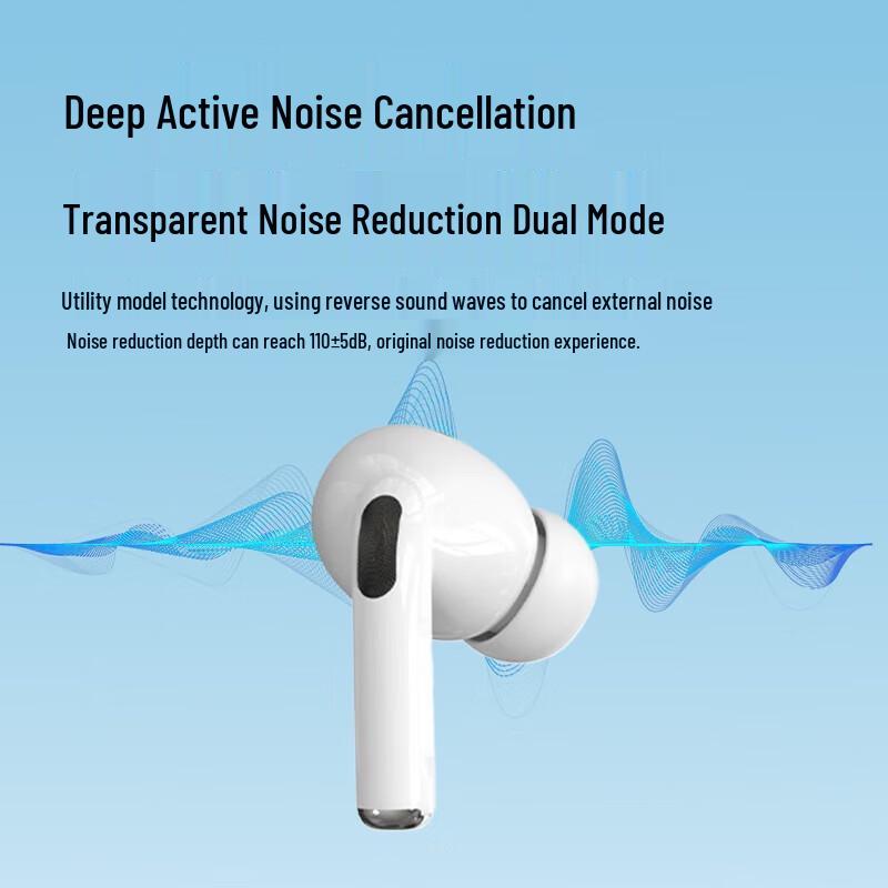WOPOW Airpro5p Wireless ANC Earbuds with Display