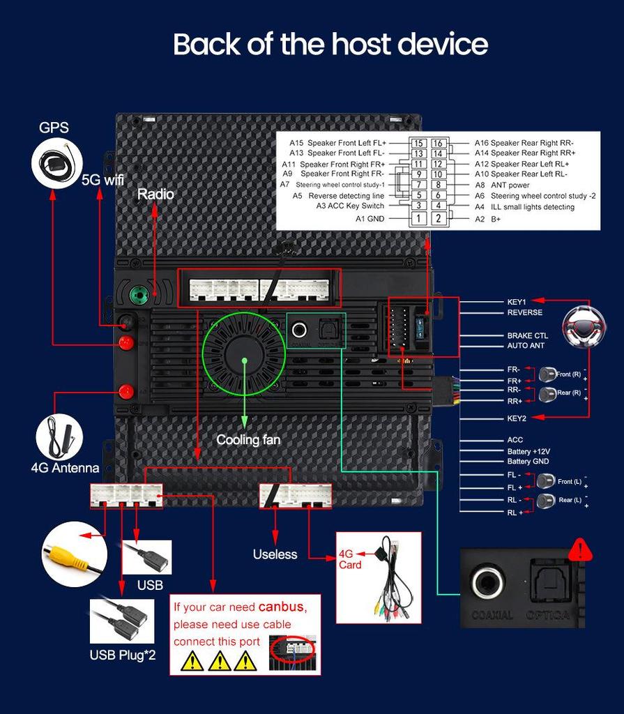 Chevrolet Captiva 2011 Android GPS Navigation & HD Reverse Camera with CarPlay