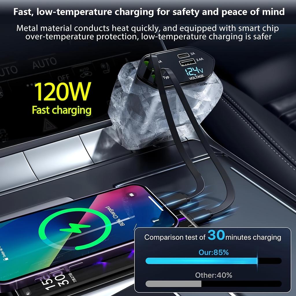 Fast Charging USB C Car Charger, 4-in-1 Retractable Phone,Travel Essentials, Gifts for Women Men, Car Accessories for Women Men, for iPhone13-17