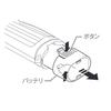 Makita TD022DZB Impact Driver 25Nm Battery Sold Separately Pen-Style (7.2V) Black, Torque,