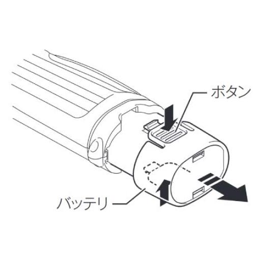 Makita TD022DZB Impact Driver 25Nm Battery Sold Separately Pen-Style (7.2V) Black, Torque,