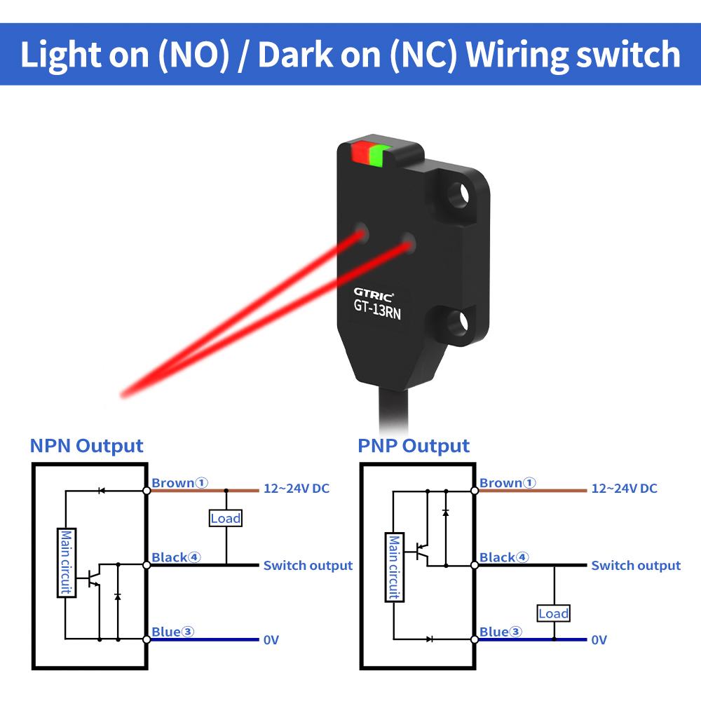 GTRIC Miniature Optical Sensor Ultra-thin Plastic Laser Diffuse Reflection 24V DC NPN PNP Infrared Photoelectric Sensor Switch