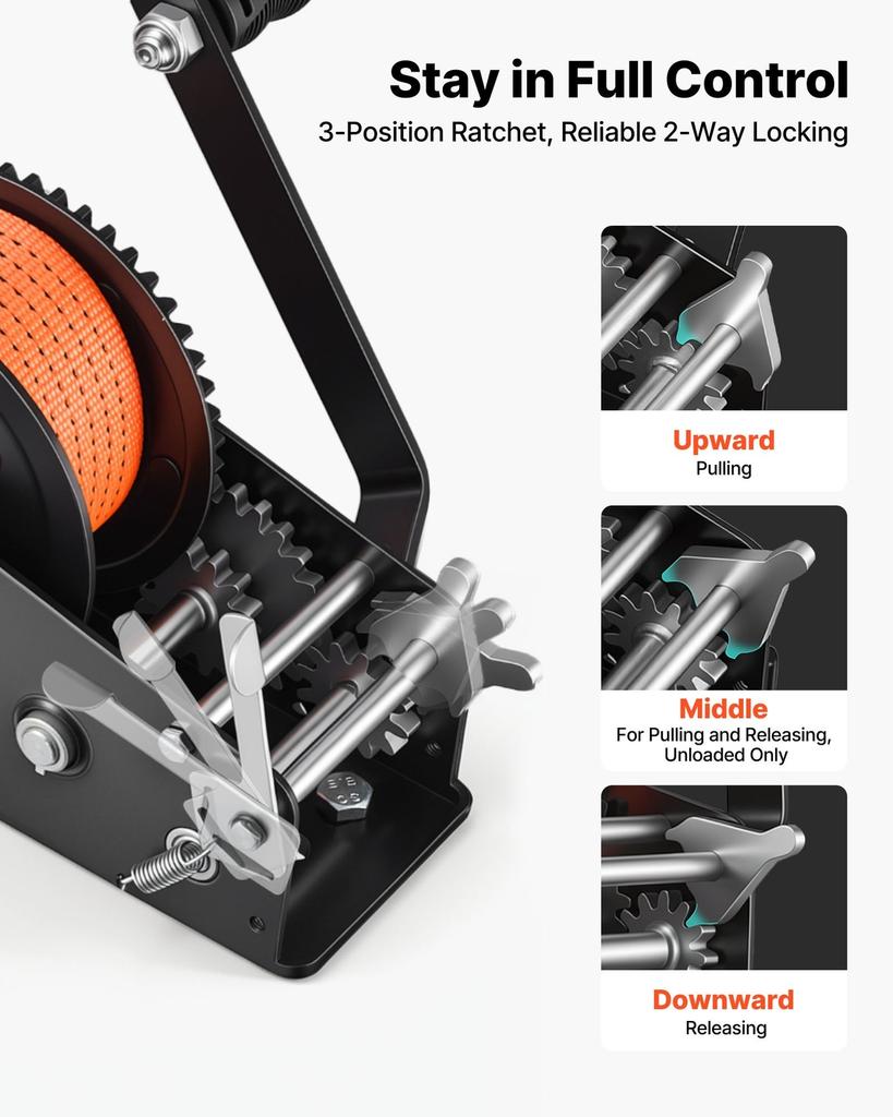 Boat Trailer Winch Stand with Roller, 1588 Kg, 6.1m Orange Polyester Strap, Boat Winch Mount, for 2-3 Inches W X 3-4 Inches H Trailer Tongue, Fit for