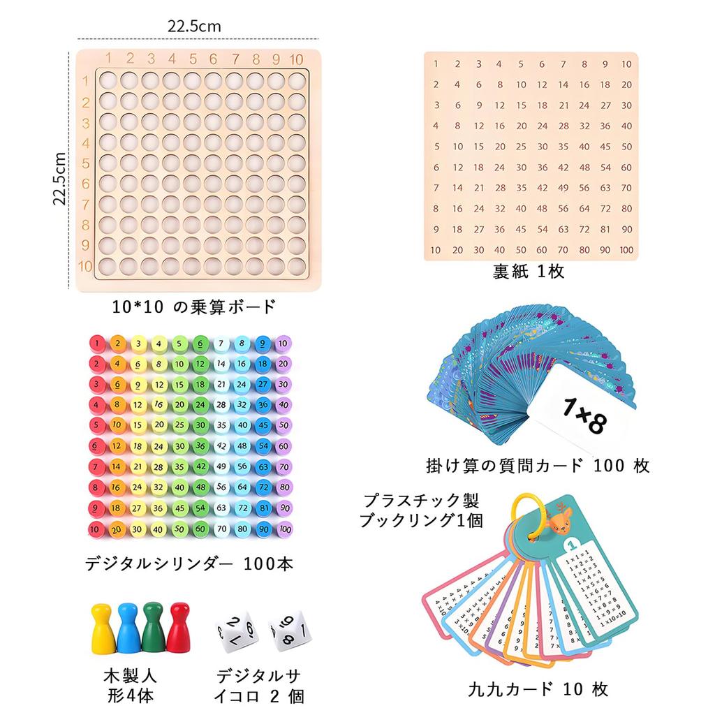 SINGERTOP Multiplication Table Set: Learn Multiplication Tables with Multiplication Cards, Montessori-style Educational Toy, Number Play Game, 1-100 N