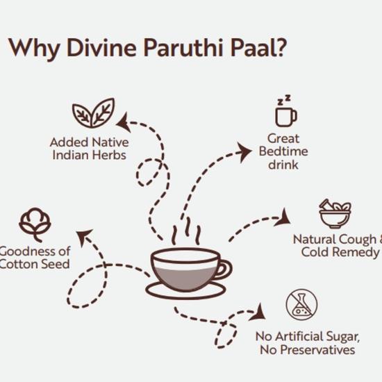 The Divine Foods Paruthi Paal Cotton Seed Latte Mix | Cold-Pressed | Antioxidant-Rich | Supports Heart Health & Cholesterol| 250g