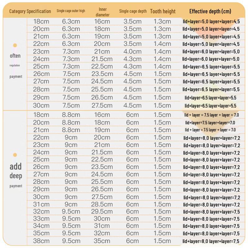 Mini Bamboo Steamer Basket with Lid, 10cm