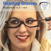 Brýle a doplňky – Brýle na čtení a na počítač