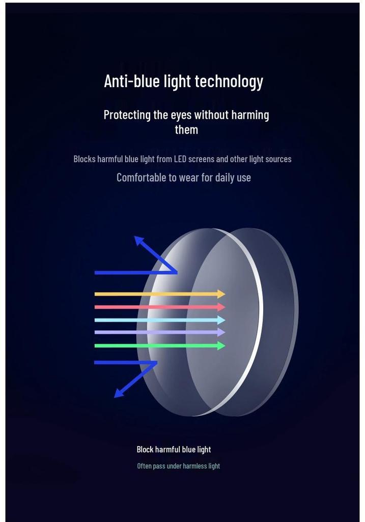 New Men's Anti-Blue Light Metal Reading Glasses - High Definition for Middle-aged and Elderly