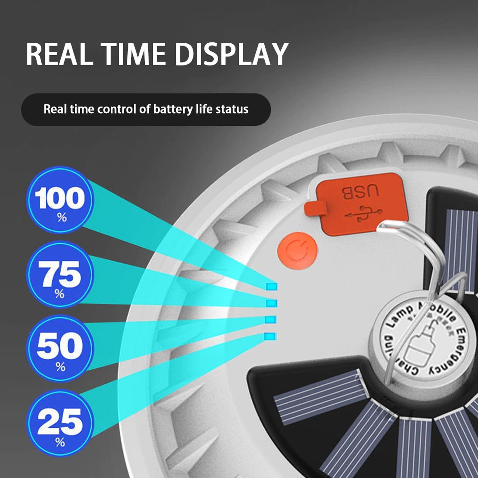 

60/120 LEDS Portable Lanterns Solar Camping Light Remote Control Tent Lamp Rechargeable Bulbs Emergency Light For Outdoor