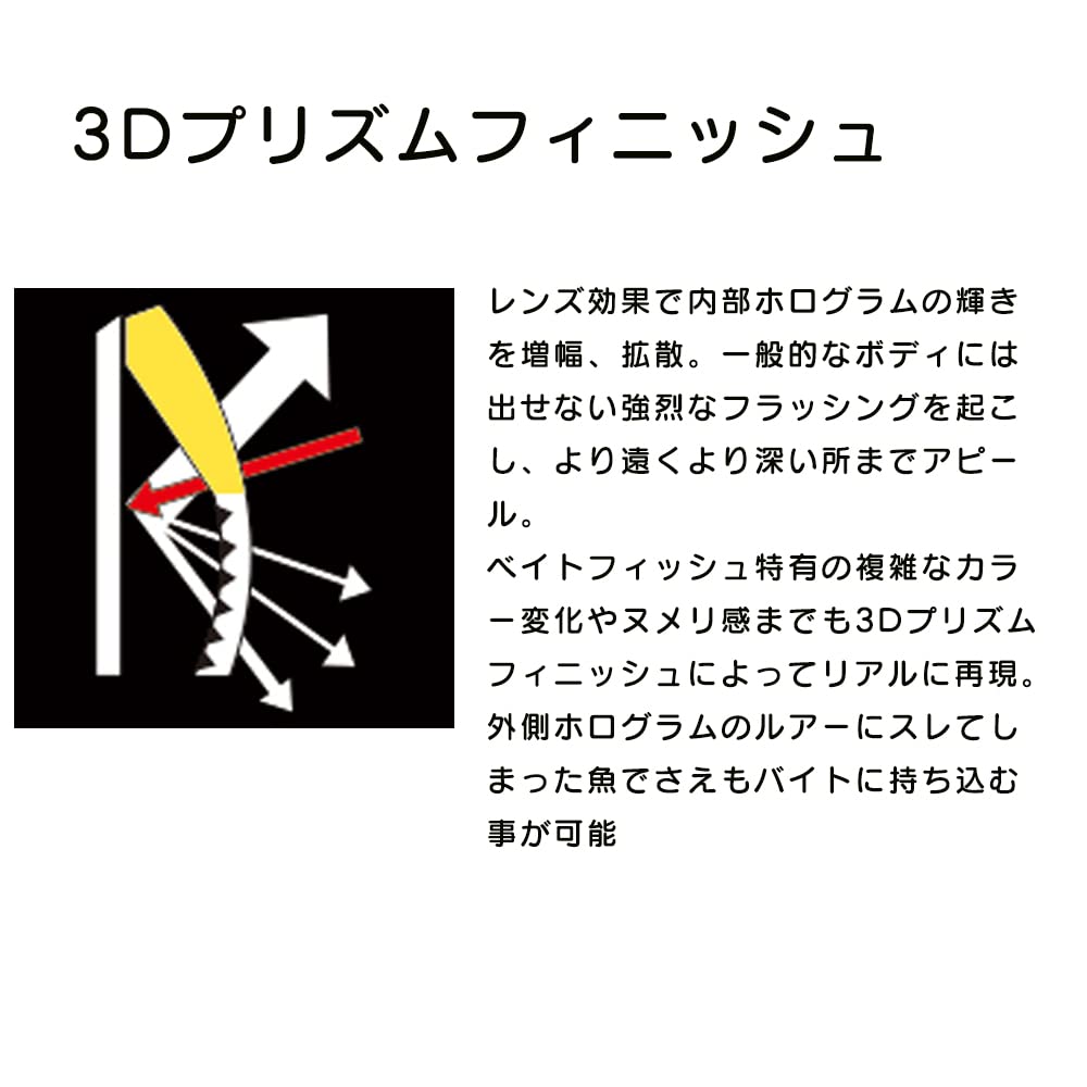 YO-ZURI 3D Squat (S) 140mm Color: Akakin [Trolling]