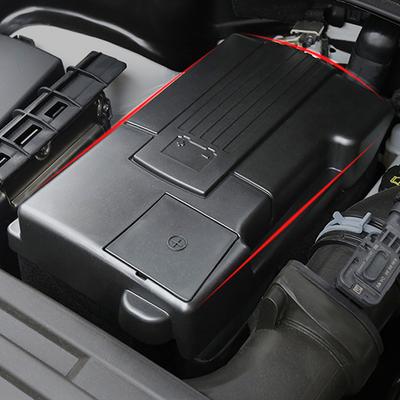 Motor – Bloky motorov auta