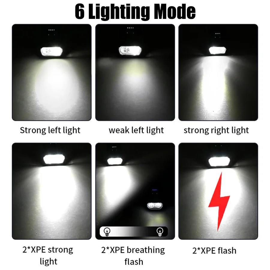 Bike Light 2 LED Type C Rechargeable Bicycle Lights 6 Modes MTB Flashlight Bicycle Headlight for Cycling Bicycle Front Lamp 7