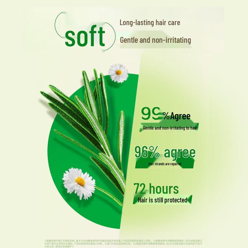 SUPER MiLD Hair Conditioner