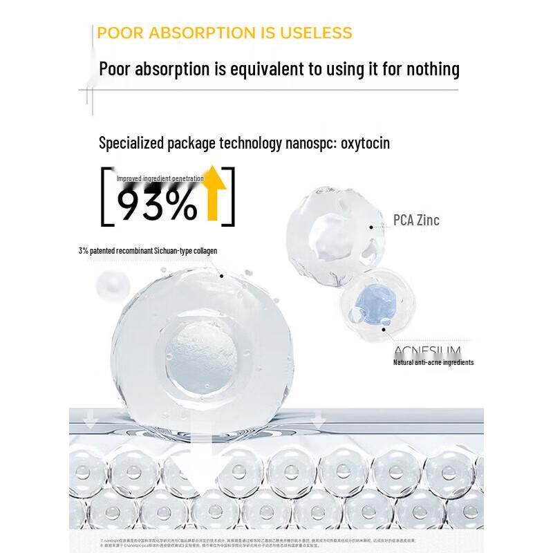 C-Curve Clear Skin Serum 30ml