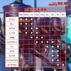 VARIVAS Avani Jigging 10x10 Max Power PE X8 1200m #10