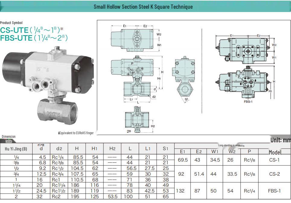 316 Stainless Steel Single Acting Pneumatic Ball Valve Kitazawa Kitz CS-TNE CS-UTNE