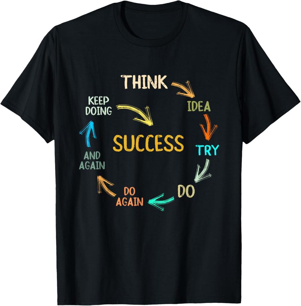 Motivational Quote Motivation Success Inspiration Mindset T-Shirt Unisex Summer Streetwear Tops Mens T Shirt Camiseta Hombre