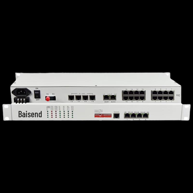 Baisende Multi-Service Fiber Optic Transceiver