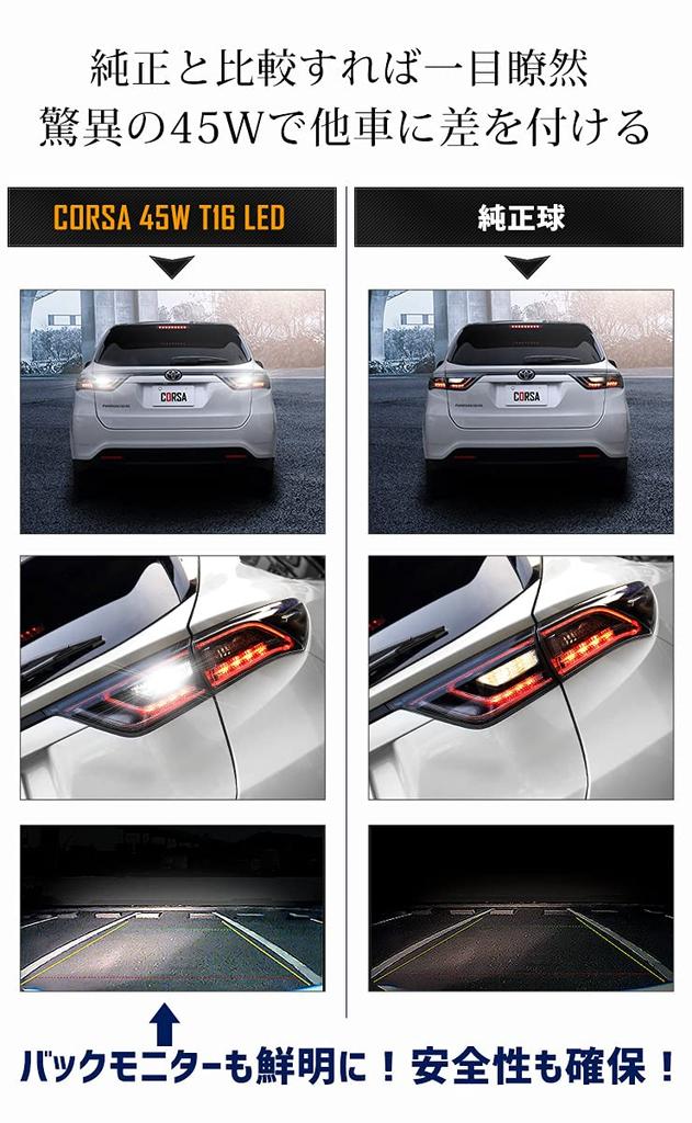 TOYOTA HARRIER 60 Serie 60 Serie LED Rücklicht, T16, 45W, 560 lm, Keil