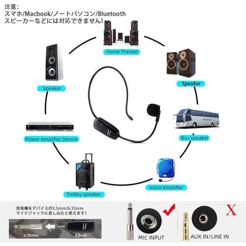 Oulou Wireless Microphone, UHF Headset Microphone with 50-meter Transmission Range, Auto-Pairing, Volume Control, Ear-Hook Type, Portable Stage Speake