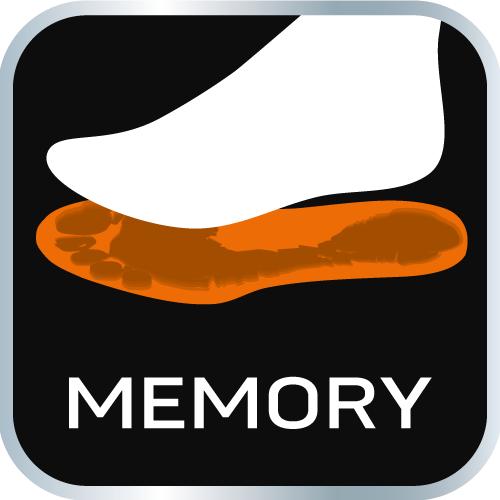 Memory shoe inserts - size 41-45
