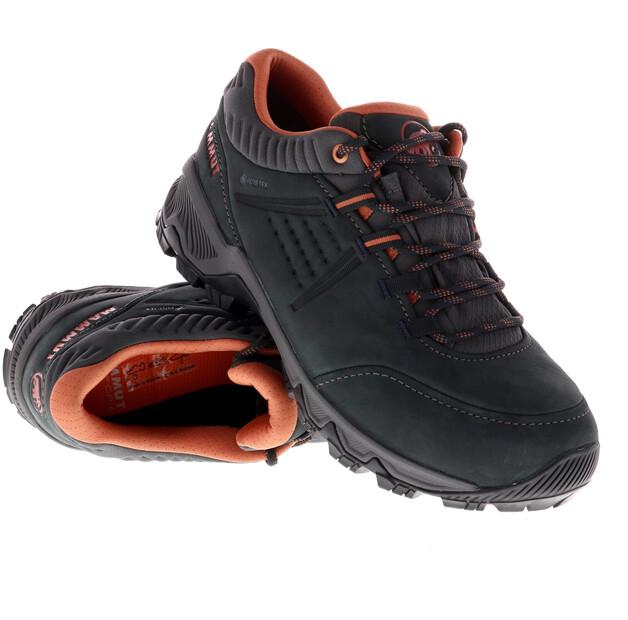 Треккинговые ботинки Mammut W Nova IV Low Goretex