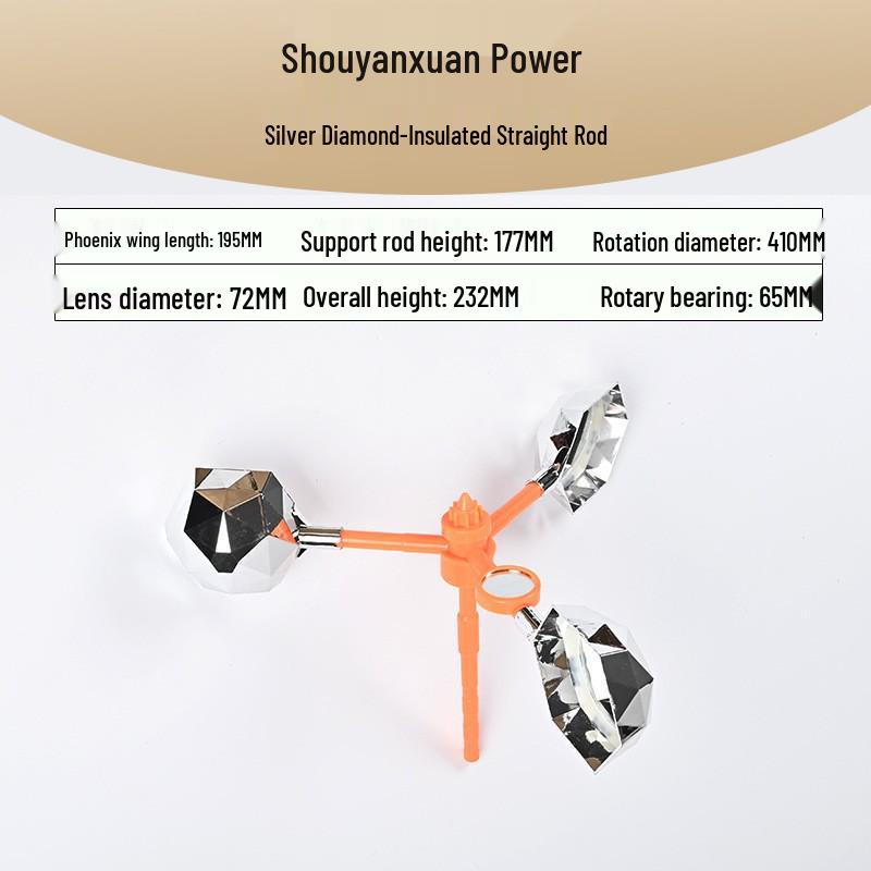 Wind-Powered Smart Bird Repeller with Light Sensor for Power Lines, Airports, and Orchards