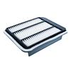 Equipamentos de limpeza doméstica – Filtros para aspiradores